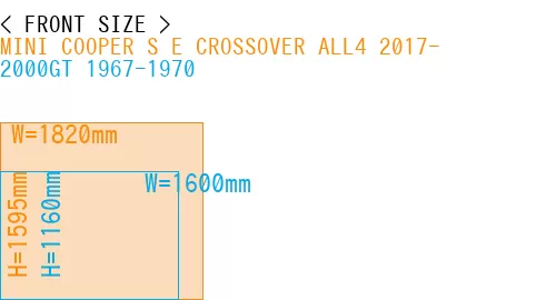 #MINI COOPER S E CROSSOVER ALL4 2017- + 2000GT 1967-1970